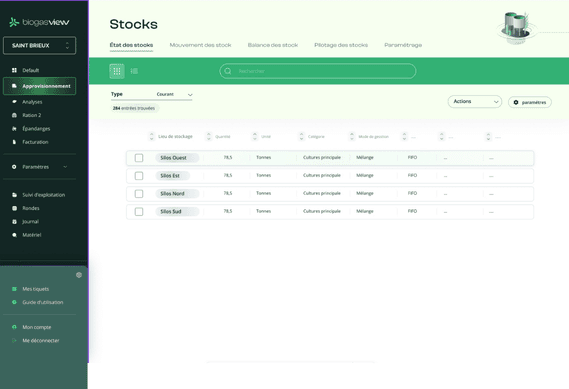 Gagnez du temps au quotidien